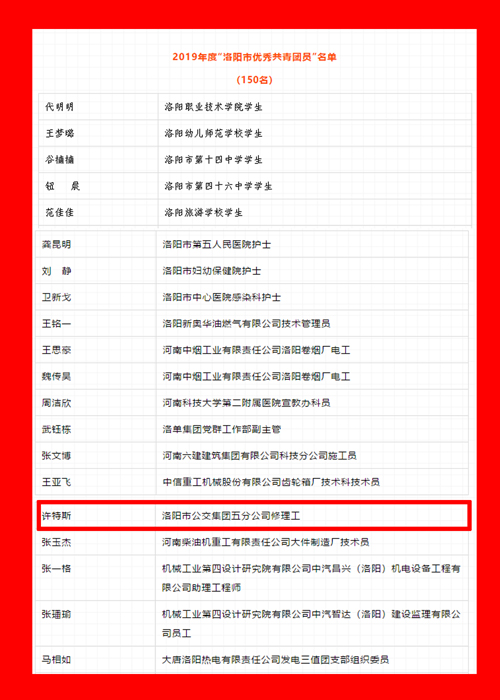 公交五分公司、許特斯受到團(tuán)市委表彰