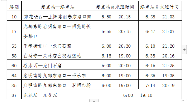36路恢復(fù)運(yùn)營(yíng)、葛家?guī)X臨時(shí)擺渡車停止運(yùn)營(yíng) 8條公交線路執(zhí)行夏季作業(yè)計(jì)劃