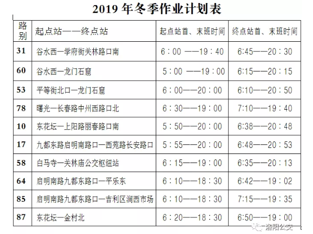 今天起，洛陽公交集團10條線路執(zhí)行冬季作業(yè)計劃